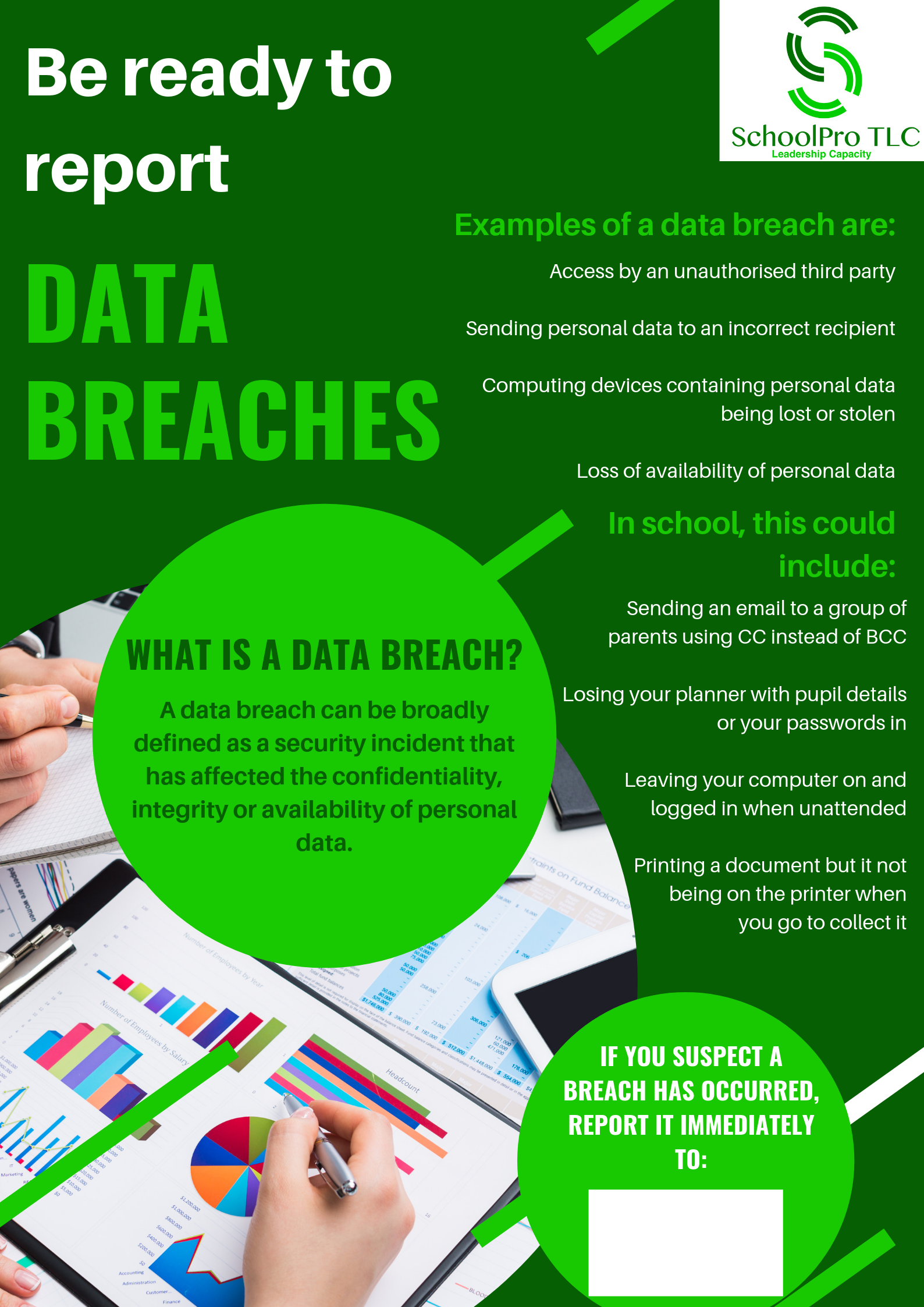 Be Ready to Report Data Breaches